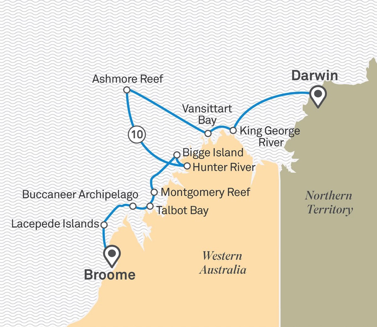 Scenic Kimberley Australië route